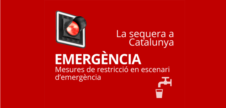Restriccions per l’entrada en la fase d’emergència per sequera